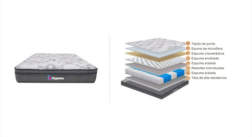 Colchon 1 Plaza Espuma Suave Y Resortes Pocket