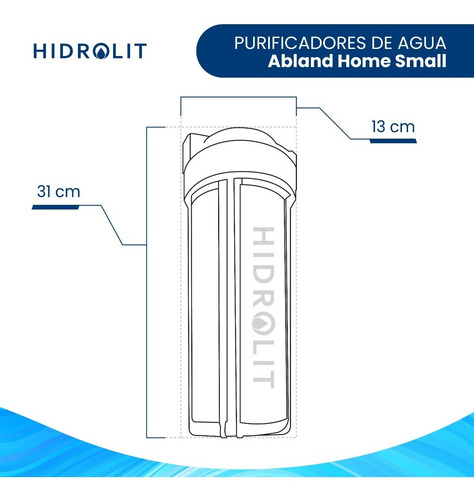 Imagen 3 de 5 de Repuesto Abland Home Small