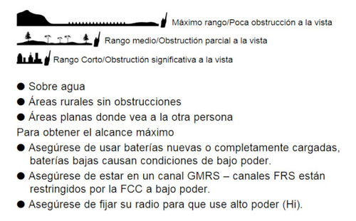 Radios 2 Vias Midland T75vp3 61km (38 Millas) Camuflaje Gmrs/frs