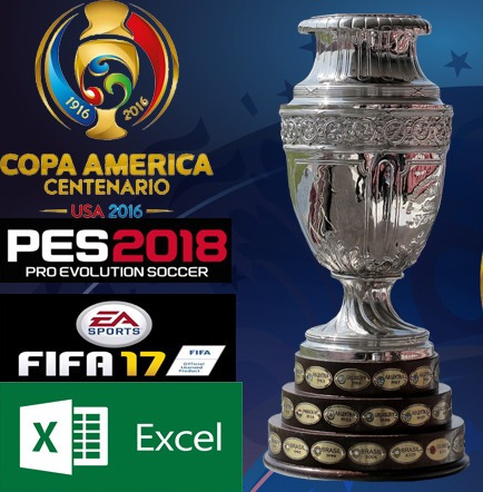 Cuadro Excel - Copa America Pes - Fifa