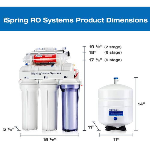 Rcc7ak-uv, Certificado Nsf, 75gpd 75gpd Sistema De Filtració