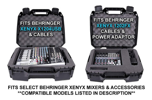 El Caso Que Lleva Mixercase 17 Mixer Behringer Xenyx Adapta