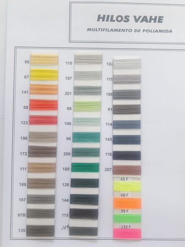 Hilo De Nylon 10x1000 Para Calzado Cuero, Aparado Vahe