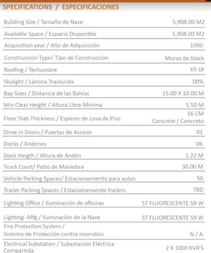 Imagen 4 de 5 de Bodega_nave_parque_industrial En Renta, Reynosa, Tamaulipas