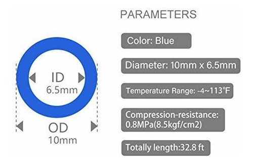 Tubo Neumático 10mm X 6.5mm Pu Para Compresor De Aire (azul