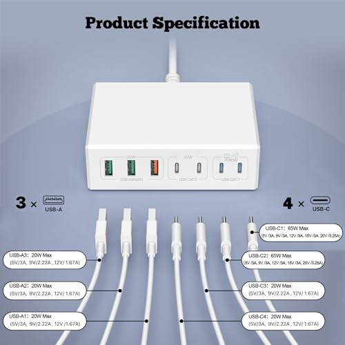 Cargador Usb C 180 W Gan Adaptador De Corriente Usb C Cargad