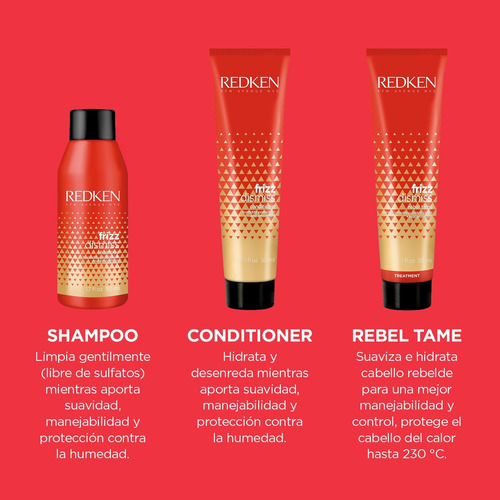 Imagen 4 de 4 de Kit Sahmpoo, Acondicionador Y Tratamiento Cabello Anti Frizz