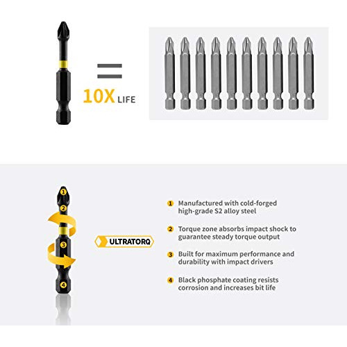 Juego Punta Destornillador Impacto Utool Soporte Para
