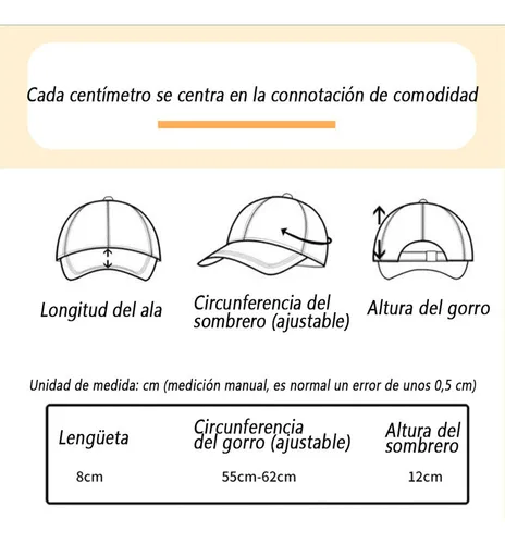 Gorra Económicas Lisas Para Bordar Sublimar Mayoreo (2 Pz)