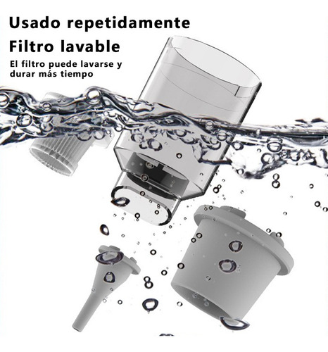 Aspiradora De Mano Portátil Inalambrica Para Auto Y Hogar