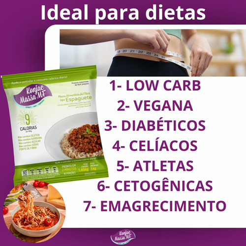Konjac Tipo Macarrão Espaguete 1kg Saudável Zero Gordura