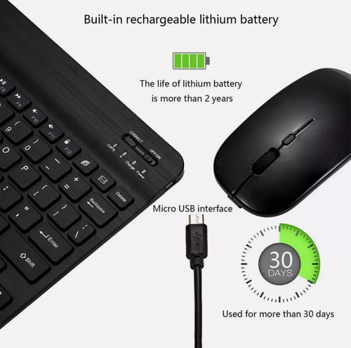 Juego De Teclado Y Mouse Portátiles En Español Verde Oscuro