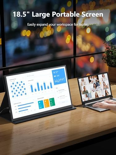 Magicraven Monitor Portátil De 18,5 Pulgadas, Monitor Ips De