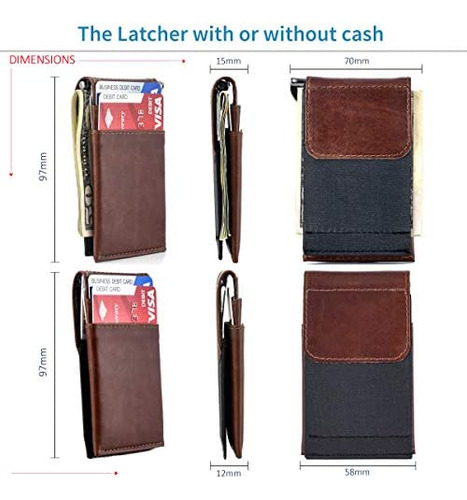 ¿acoplaron The Latcher Y The R? D La (s) Cartera (s) Modular
