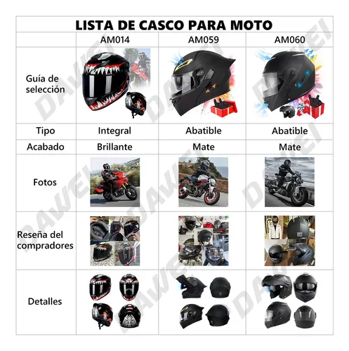 Lista de cascos certificados hotsell