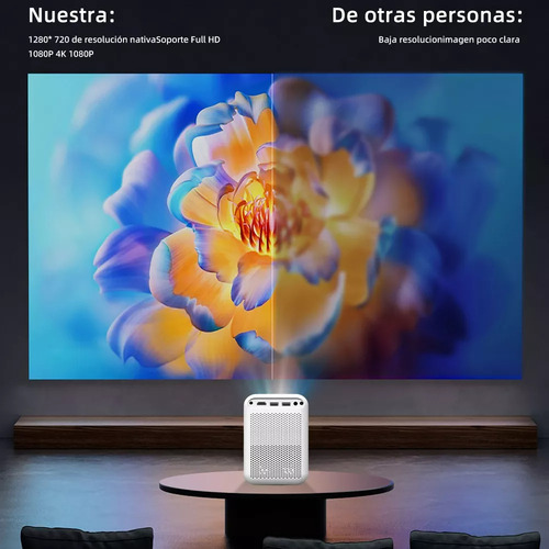 Proyector 4k Android 5g Wifi Bluetooth Full Hd Portátil