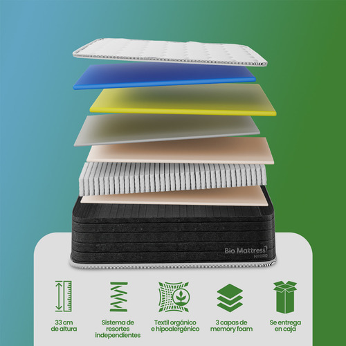 Colchón King Size Hybrid Memory Foam/resortes Bio Mattress