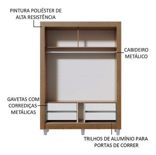 Guarda-roupa Solteiro Madesa Dallas Plus 2 Portas Esp Pés Rb Cor Rustic/Branco
