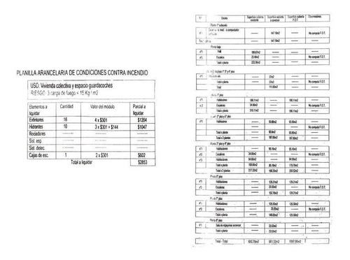 Imagen 13 de 13 de Excelente Lote En Inmejorable Ubicación - Centro - Plano Registrado Para Construcción De Hotel