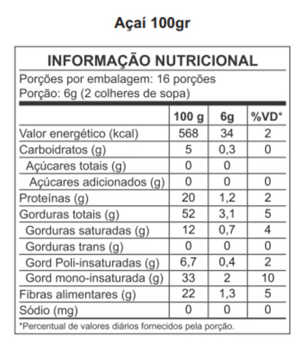 Açaí Puro Premium Em Pó - Kit 5 Unidades - Total 500g
