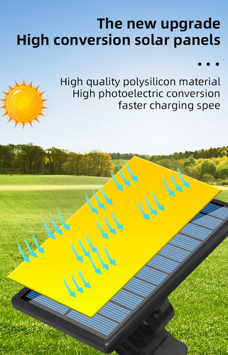 Reflector 198 Leds Panel Solar Con 5m De Cable Exterior