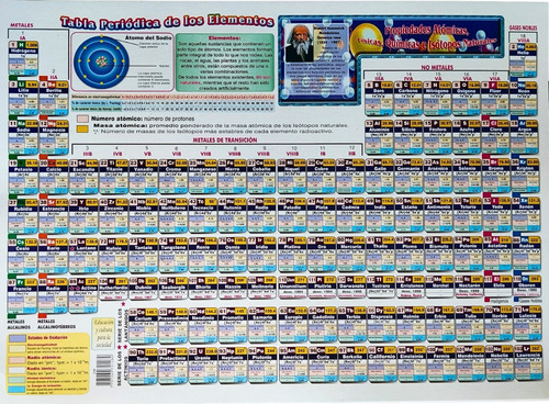 Pack 50 Tablas Periodicas De Los Elementos Quimicos Completa