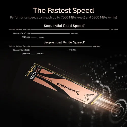 Ssd Sabrent Rocket 4 Plus Nvme M.2 Pci-e Gen4 De 1 Tb