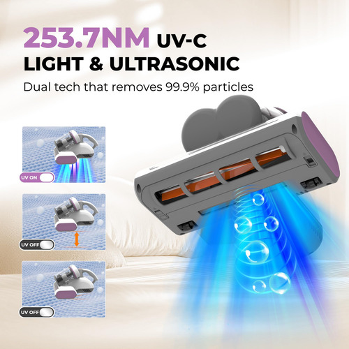 Aspiradora De Colchón Rosewill Con Luz Uv-c Y Succión Potent
