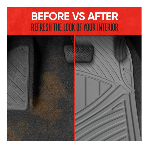Motores Flexyugh Mats: Tendencia, Eficiencia Y Rendimiento