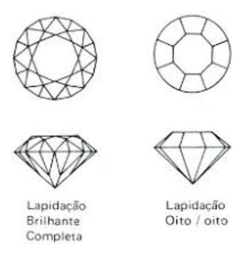 Lote Com 5 Diamantes 2,5 Ptos Cada Lap Amsterdã Vs Cor K K