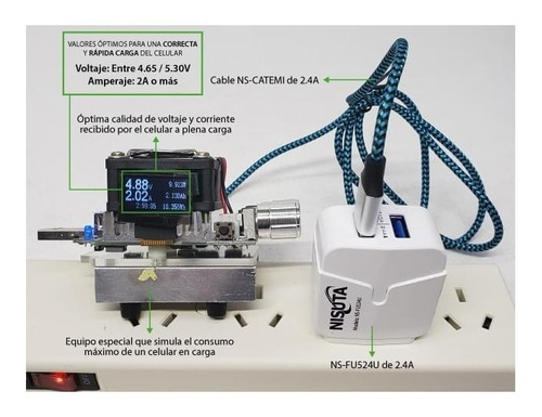 Cargador 220v Rapido Nisuta 2 Puertos Usb 2.4a Nsfu524u