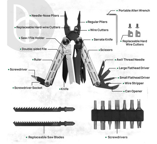Alicates Multiherramienta De Acero Inoxidable Con Cortadores