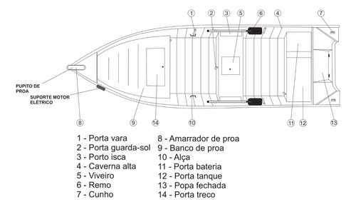 Fluvimar Boto Piapara 5500/6000