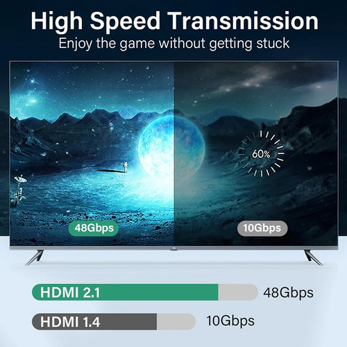Cable Hdmi 2.1 Vídeo 8k 60hz Ultra Hd 48gbps De 2metros