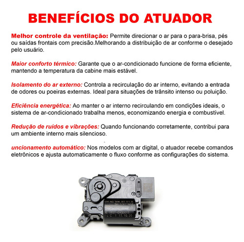 Atuador Circulador Ar Condicionado Spin Cobalt Onix Prisma