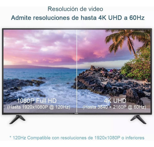 Cable Displayport Dp A Hdmi Para Pc A Hdtv, 4k Y 1,8 Metros