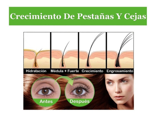 Sérum Para Crecimiento De Pestañas Zunne Resultados!!!