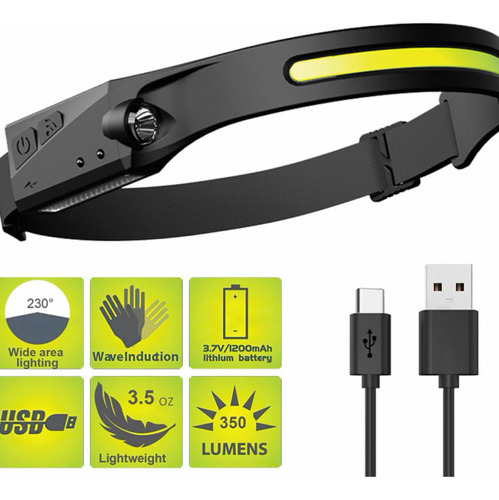 Linterna Vincha Ajustable Minero Usb Con Sensor Luces Blanco