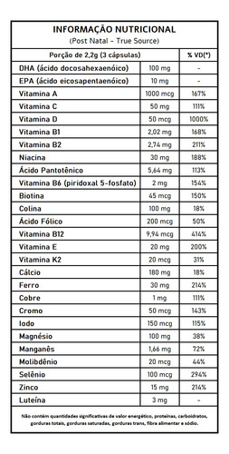 Suplemento Post Natal - True Source 90 Cáps.