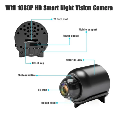 Cámara De Seguridad Espía Con Sensor De Movimiento Y Hd 1080