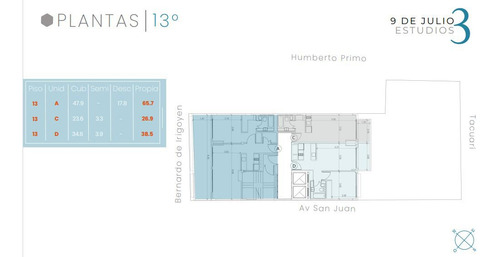 Venta Departamento 2 Ambientes Al Frente En San Telmo