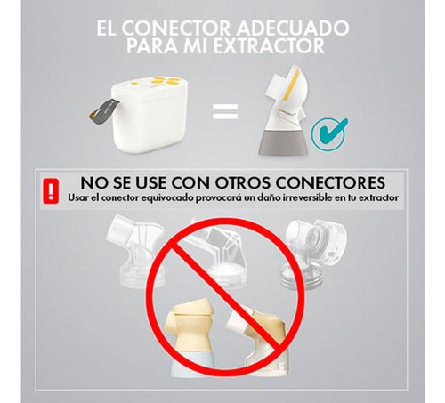 Medela Extractor De Leche Eléctrico Maxflow Basic Sacaleches (Usado)