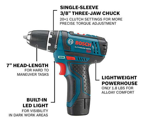 Combo De 2 Herramientas Inalámbricas Bosch Clpk22-120 12v