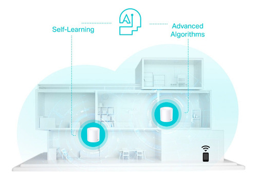 Wifi Mesh Para El Hogar Deco X50 Ax3000 (2 Nodos) Tp-link