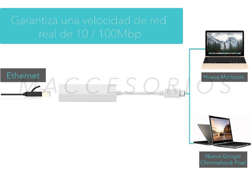 Imagen 6 de 8 de Adaptador Usb C 3.1 A Red / Ethernet Lan / Rj45 / Mac / Pc