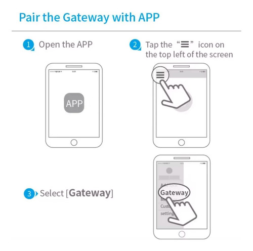 Adaptador Wifi Ttlock G3 + Rj45 Para Cerraduras Smart