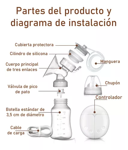 Extractor Leche Electrico Doble Saca Leche Lactancia Materna