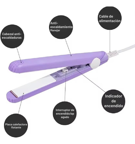 Mini Plancha De Pelo Viaje Para Flequillo Alisadora Portátil Violeta