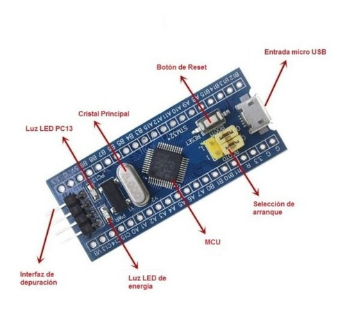 Tarjeta Desarrollo Stm32f103c8t6 Armcortex-m3 Stm32, Arduino