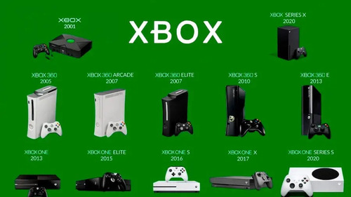 Base De Pared Consola Xbox Series X